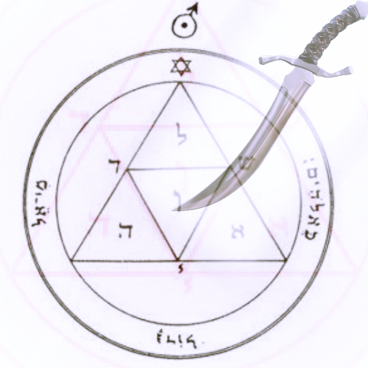 Read more about the article Third Pentacle of Mars: Potent Protection Spell.