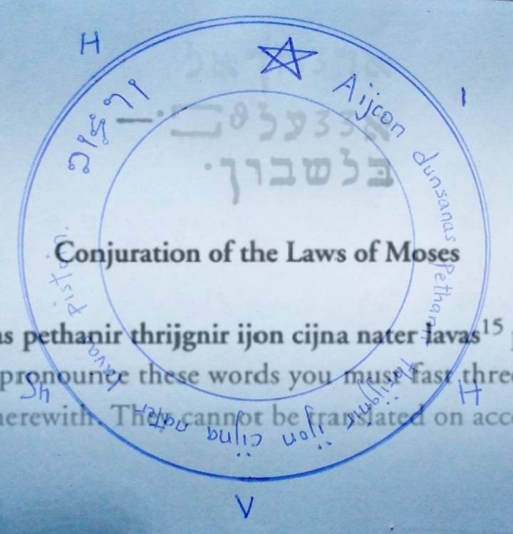 Read more about the article Conjuration Of Moses Law: Talisman.