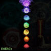 To Be Granted A Potent, Powerful Spiritual Power (Requisite Energy)