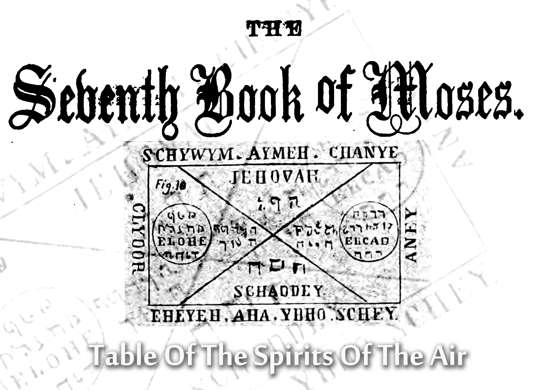 Read more about the article The First Table of the Spirits of the Air.
